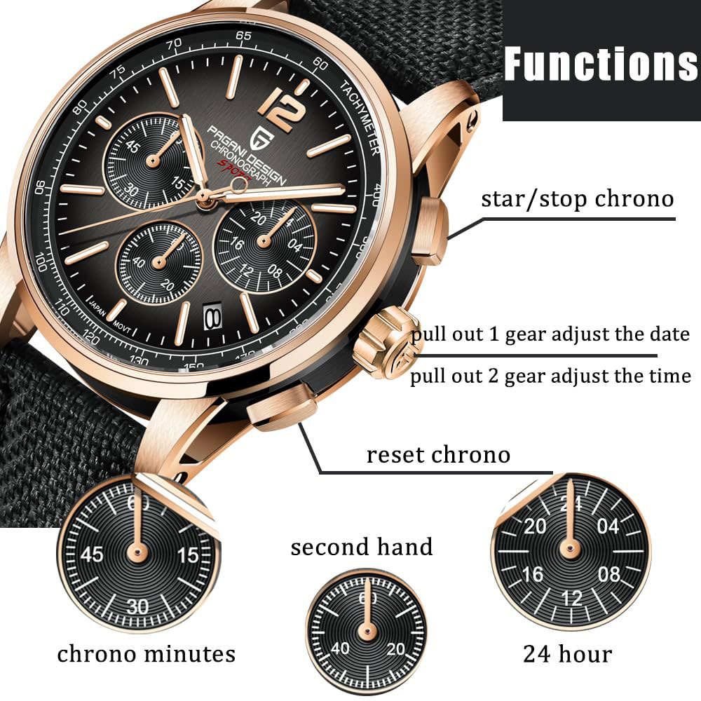 PAGANI DESIGN nuevo Reloj para - Luxury Watch Logos reseña y precio