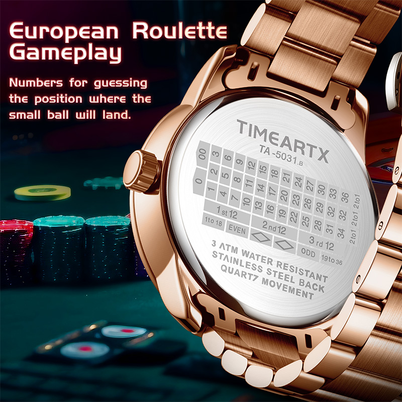 TIMEARTX, nuevos relojes de cu - Luxury Watch Low Price reseña y precio